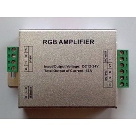 Led szalag jelerősitő 144W